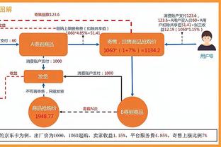 拉塞尔：比赛一结束我们就急切地返回更衣室 关注布朗尼的比赛